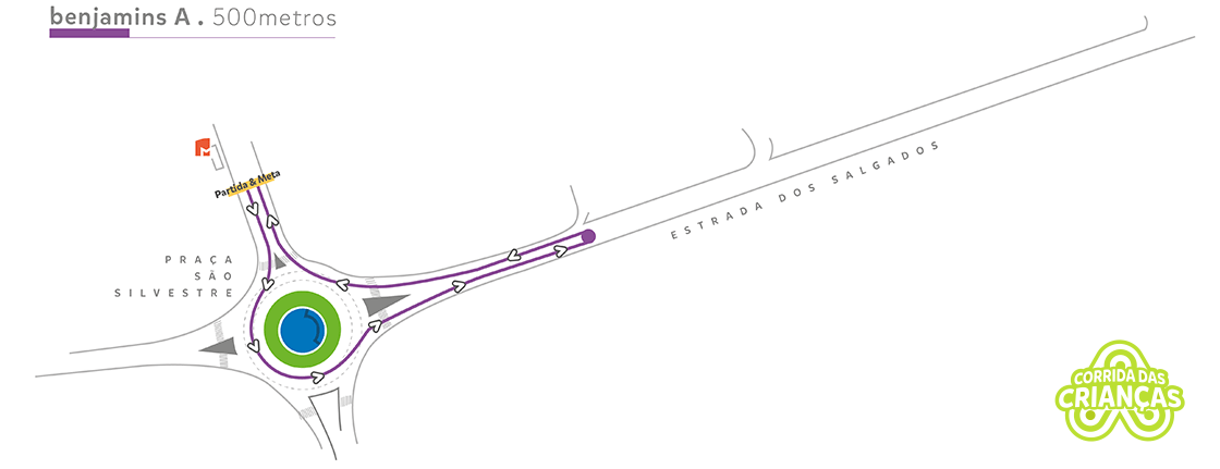 Percurso Benjamins A 500 metros
