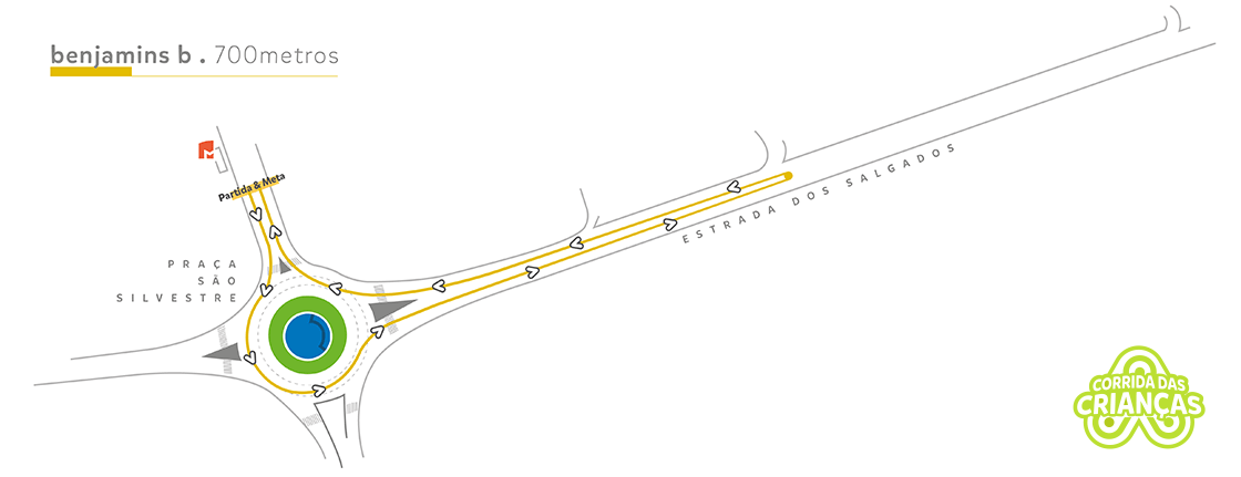 Percurso Benjamins B 700 metros